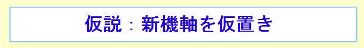 仮説