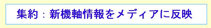 集約